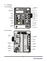 Preview for 11 page of Colin Press-Mate 8800 Series Service Manual