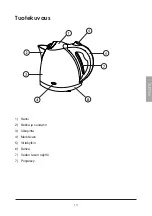 Предварительный просмотр 13 страницы Coline 18-4013 Manual