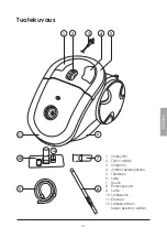 Предварительный просмотр 21 страницы Coline 18-4293 Instruction Manual