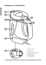 Preview for 8 page of Coline 18-4298-1-2-3-4 Quick Start Manual