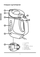 Preview for 12 page of Coline 18-4298-1-2-3-4 Quick Start Manual