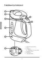 Предварительный просмотр 16 страницы Coline 18-4298-1-2-3-4 Quick Start Manual