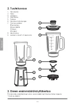 Предварительный просмотр 16 страницы Coline 18-4314 Instruction Manual