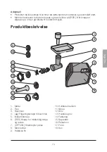 Preview for 15 page of Coline 18-4517 Assembly And Use