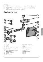 Предварительный просмотр 21 страницы Coline 18-4517 Assembly And Use