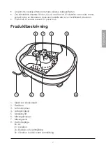 Preview for 7 page of Coline 18-4626 Manual