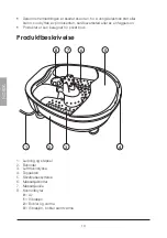 Preview for 10 page of Coline 18-4626 Manual