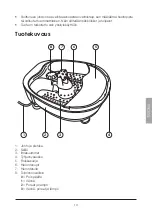 Preview for 13 page of Coline 18-4626 Manual