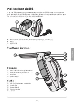 Предварительный просмотр 21 страницы Coline 34-1313 Manual