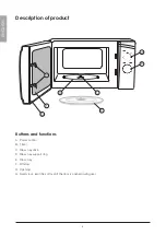 Preview for 4 page of Coline 34-2020 Manual