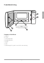 Preview for 9 page of Coline 34-2020 Manual