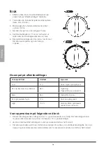 Предварительный просмотр 16 страницы Coline 34-2020 Manual