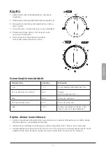 Предварительный просмотр 21 страницы Coline 34-2020 Manual