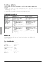 Предварительный просмотр 22 страницы Coline 34-2020 Manual