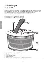 Предварительный просмотр 6 страницы Coline 34-2255 Manual