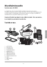 Предварительный просмотр 15 страницы Coline 34-2403 Instruction Manual