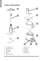 Preview for 4 page of Coline 34-7338 Manual