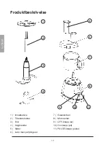 Preview for 12 page of Coline 34-7338 Manual