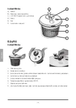 Предварительный просмотр 16 страницы Coline 44-2325 Manual