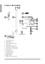 Preview for 4 page of Coline 44-2572 Instruction Manual