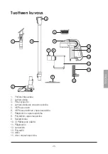 Предварительный просмотр 25 страницы Coline 44-2572 Instruction Manual