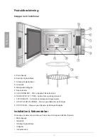 Предварительный просмотр 14 страницы Coline AC930AEF-S01 Instruction Manual