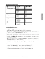 Preview for 19 page of Coline AC930AEF-S01 Instruction Manual