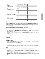 Preview for 21 page of Coline AC930AEF-S01 Instruction Manual