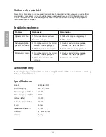 Предварительный просмотр 22 страницы Coline AC930AEF-S01 Instruction Manual