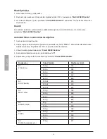 Предварительный просмотр 40 страницы Coline AC930AEF-S01 Instruction Manual