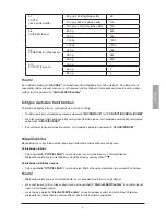 Preview for 41 page of Coline AC930AEF-S01 Instruction Manual