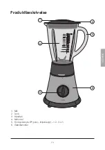 Предварительный просмотр 15 страницы Coline BL9221 User Manual