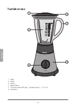 Preview for 20 page of Coline BL9221 User Manual