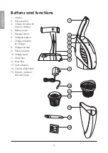 Предварительный просмотр 4 страницы Coline CH937 Instruction Manual