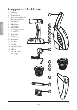 Предварительный просмотр 10 страницы Coline CH937 Instruction Manual