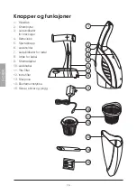 Preview for 16 page of Coline CH937 Instruction Manual