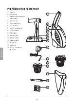 Предварительный просмотр 22 страницы Coline CH937 Instruction Manual