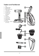 Предварительный просмотр 28 страницы Coline CH937 Instruction Manual