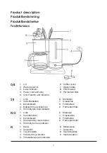 Preview for 2 page of Coline CM922B Instruction Manual