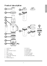 Preview for 5 page of Coline CW1949 Manual