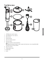 Preview for 23 page of Coline CW3123 Manual