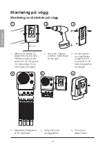 Предварительный просмотр 10 страницы Coline DF-ST001/ST003 Instruction Manual