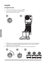 Preview for 24 page of Coline DF-ST001/ST003 Instruction Manual