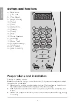 Preview for 6 page of Coline EM720CCC Manual