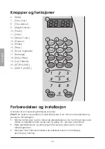 Предварительный просмотр 24 страницы Coline EM720CCC Manual