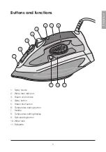 Preview for 5 page of Coline ES-2317 Manual