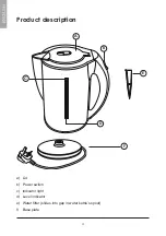 Preview for 4 page of Coline F-208A Owner'S Manual