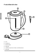 Preview for 10 page of Coline F-208A Owner'S Manual