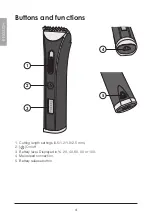 Предварительный просмотр 4 страницы Coline G-9901 Manual