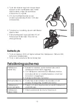 Предварительный просмотр 15 страницы Coline G-9901 Manual